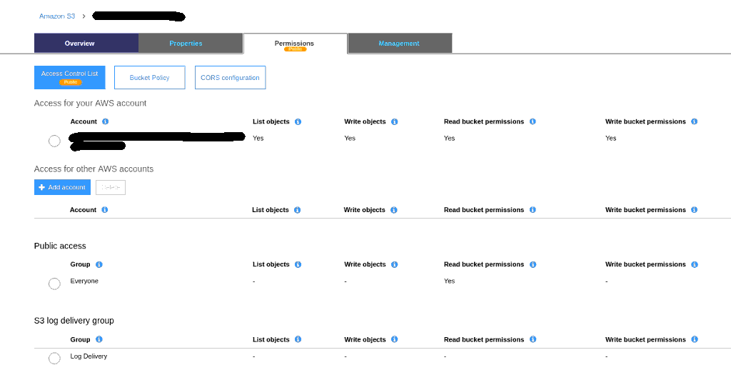 Amazon S3 Properties/Permissions