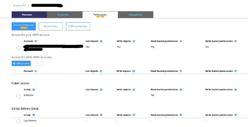 Amazon S3 Properties/Permissions